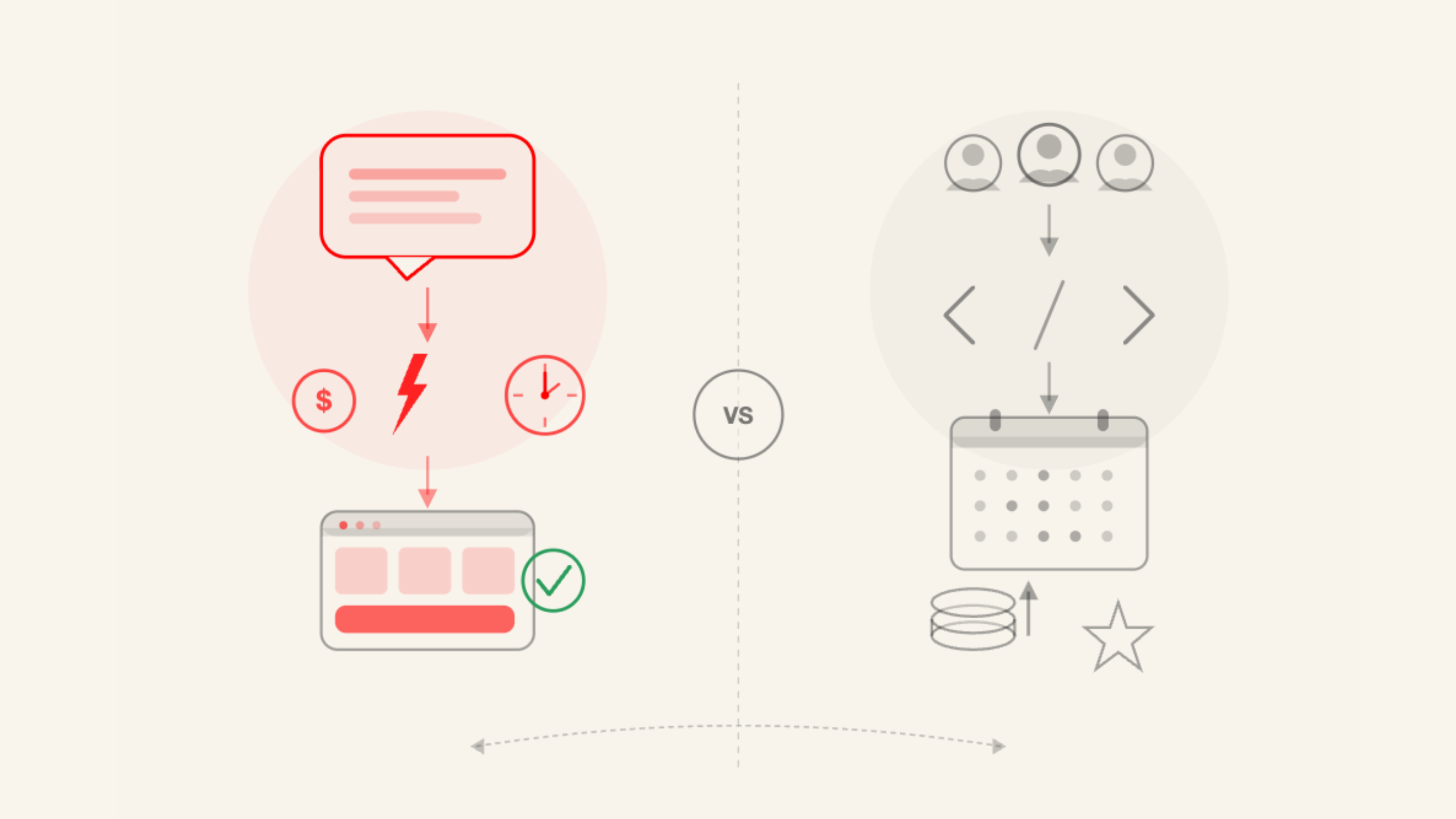 AI Website Builders vs. Traditional Web Development: Key Differences and Choosing Tips