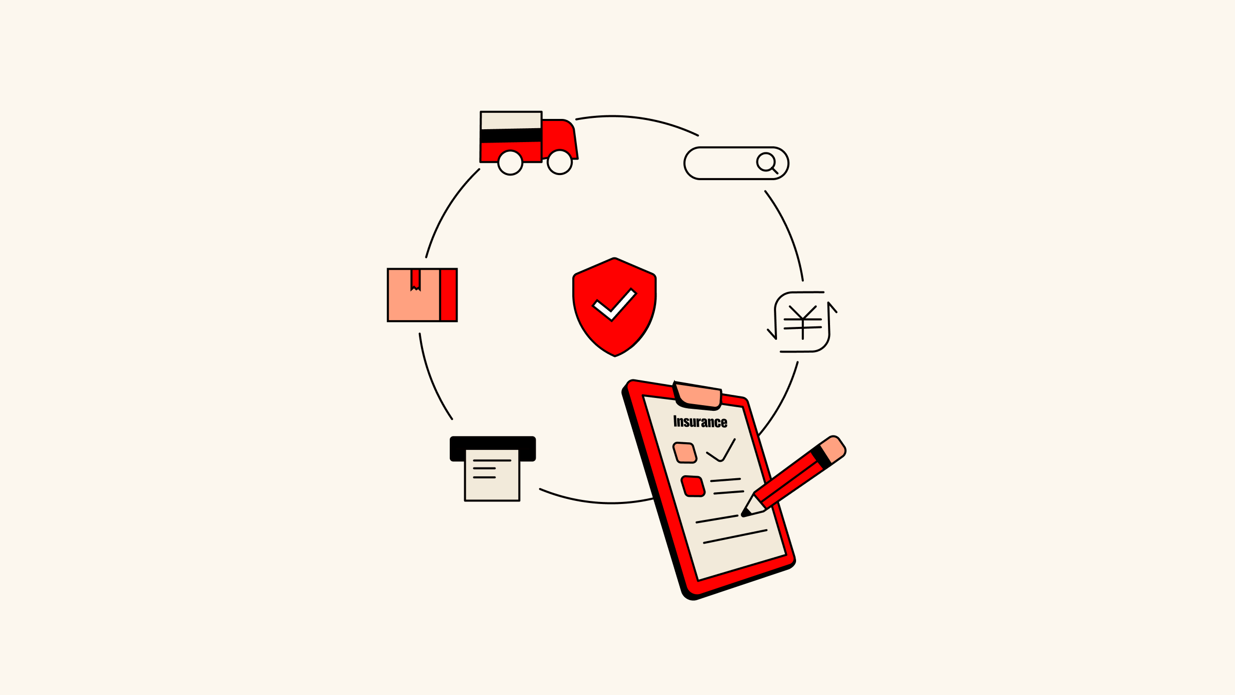 Ecommerce Business Insurance: Vendors, Types, Cost, and More