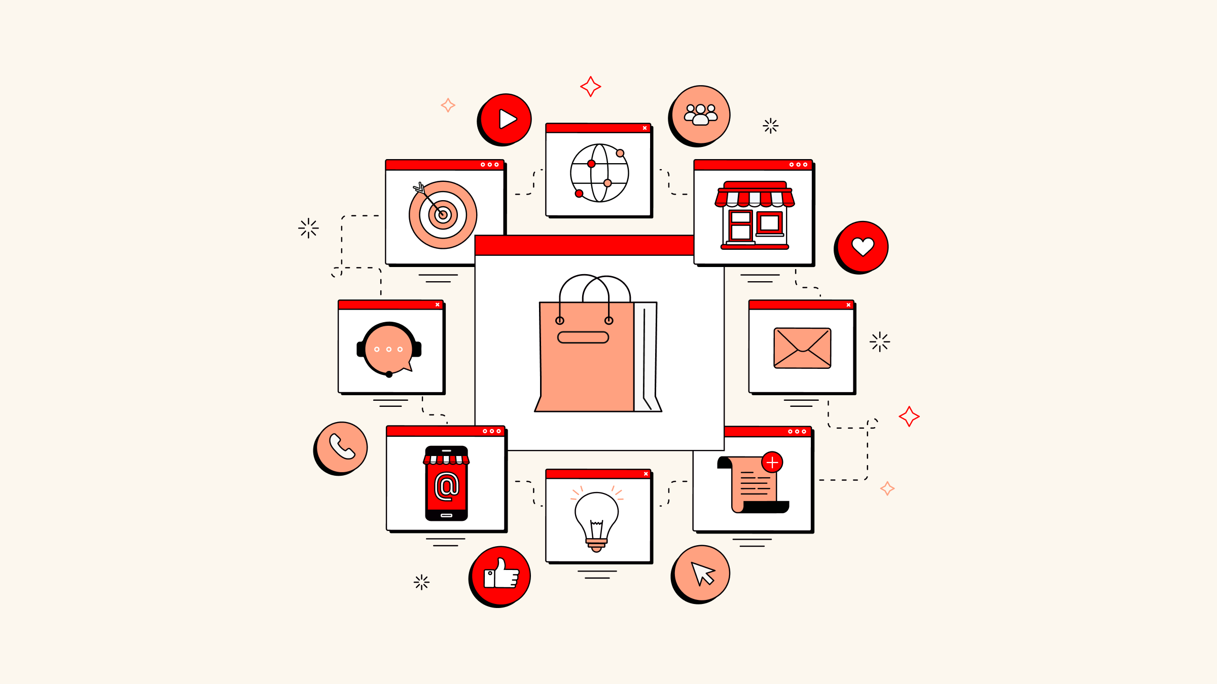 Master the Basics: How to Sell on TikTok Shop