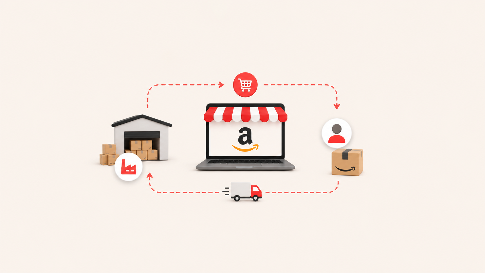 How to Dropship With Amazon the Right Way: A Beginner's Guide