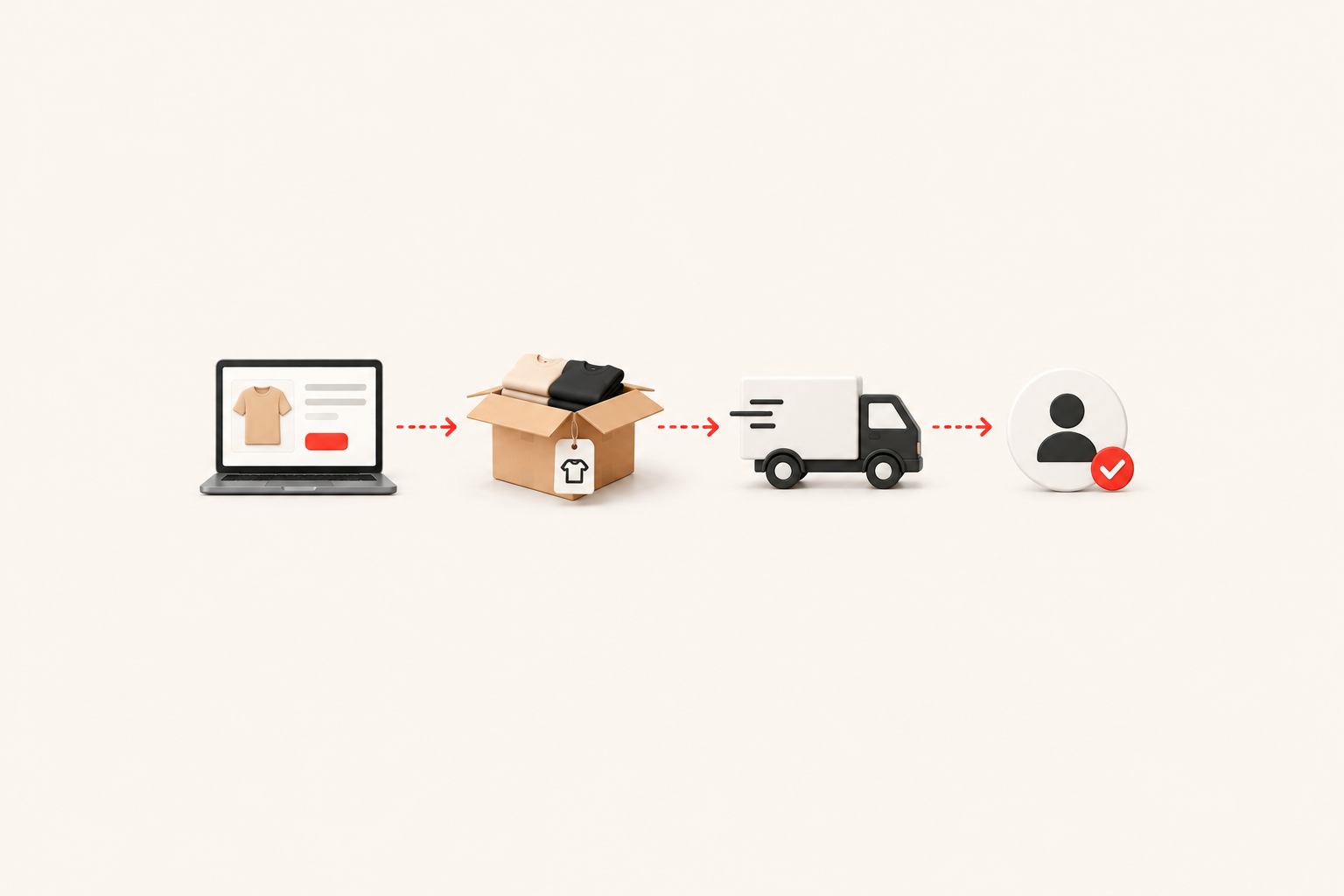 Cómo poner en marcha un negocio de venta por dropshipping de ropa (Guía 2026)