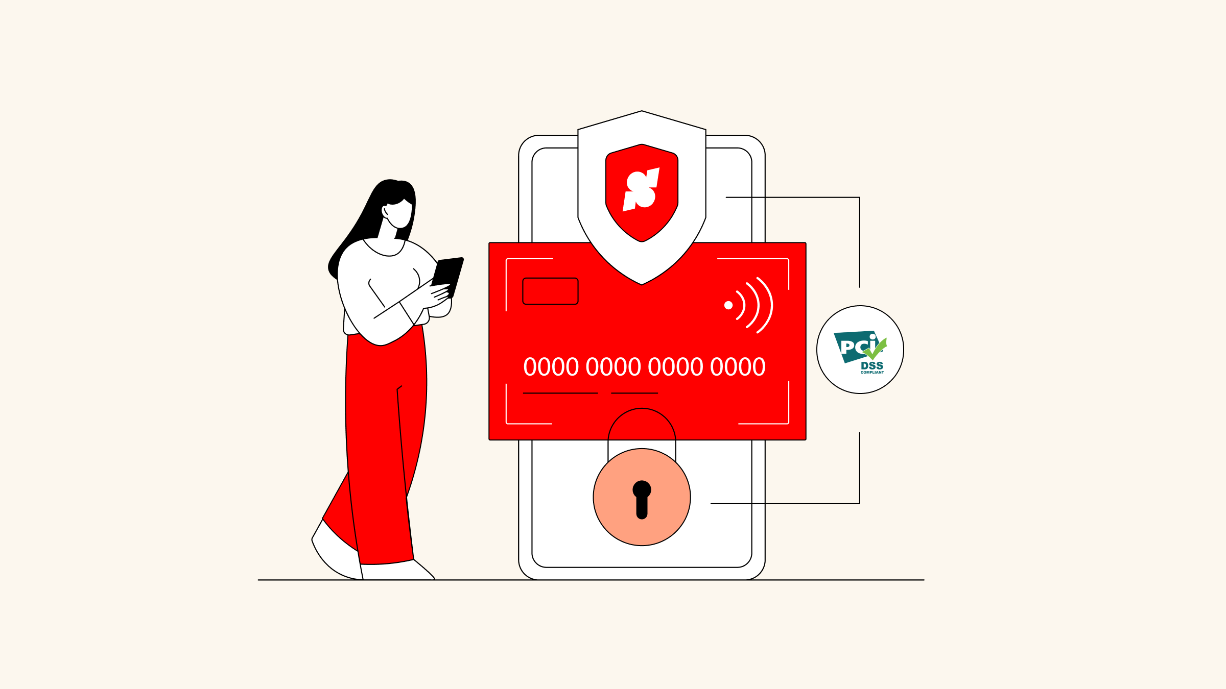 Shoplazza ha logrado la conformidad con PCI DSS v4, lo que garantiza la seguridad del ecosistema de pago
