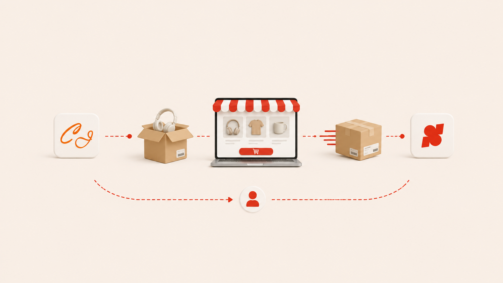 Which CJDropshipping Features Are Best for Launching an Australian Stores?