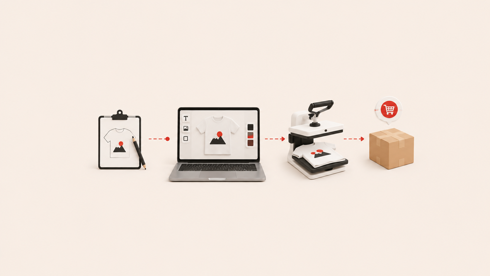 Which Platforms and Tools for Designing, Printing, and Selling an Apparel Startup?