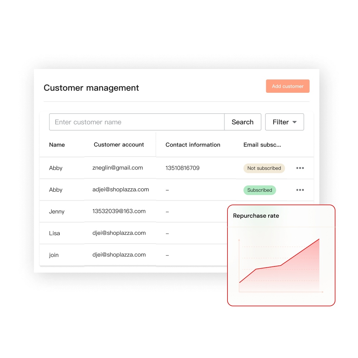 customer-management